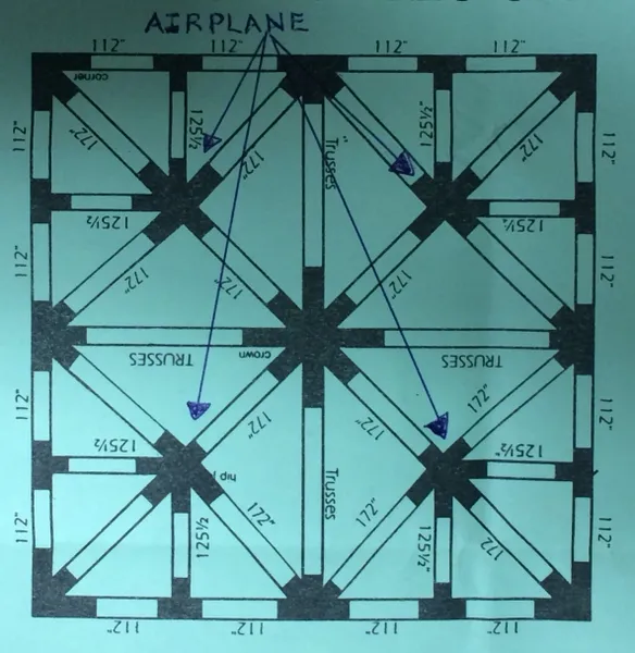 Blueprint of airplane structure design