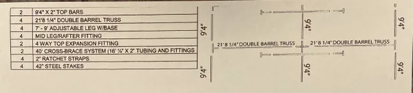 Construction materials and dimensions chart